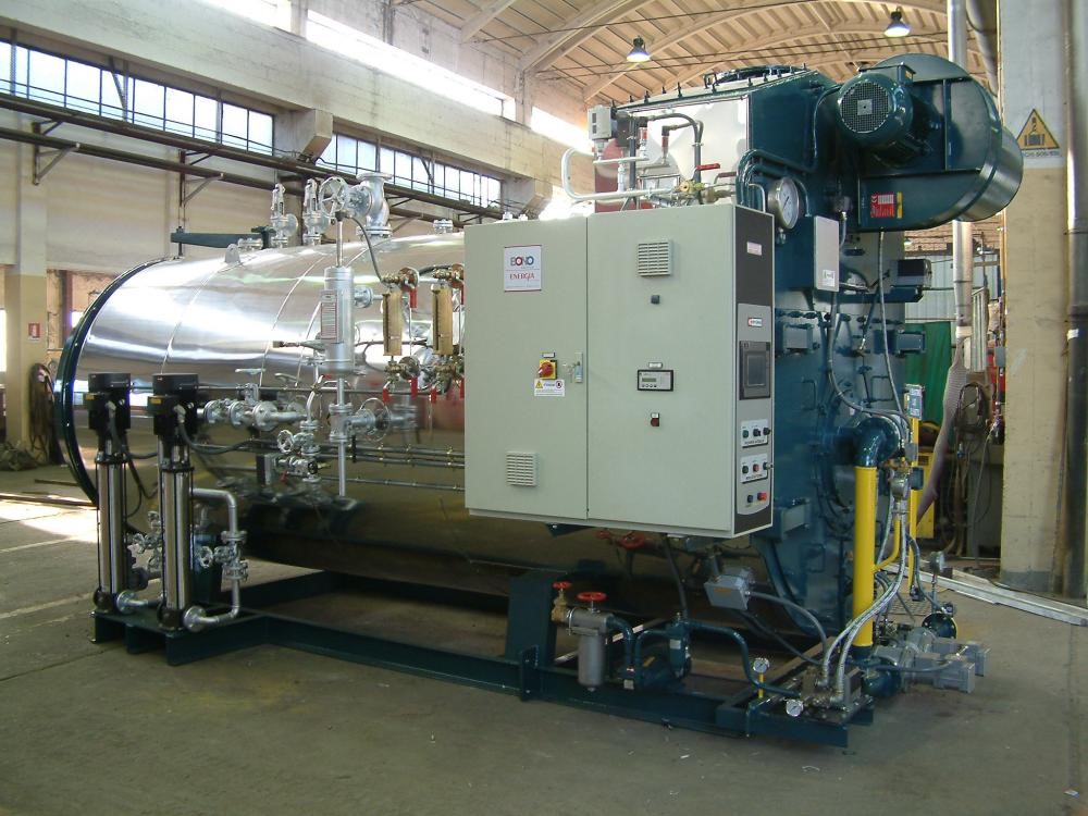 Lò tận dụng nhiệt