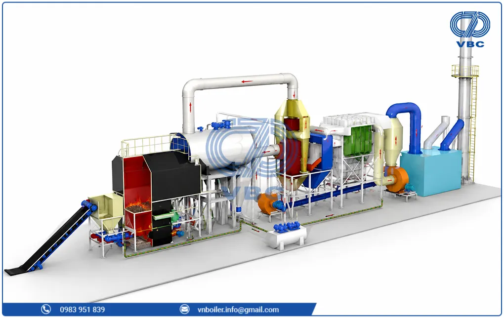 Nguyên lý hoạt động của nồi hơi ghi tĩnh